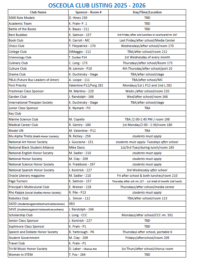 Club Sponsor List